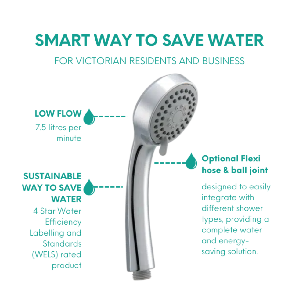 Residential Shower Head AUSRENEN PTY LTD residential-shower-head-ausrenen-pty-ltd